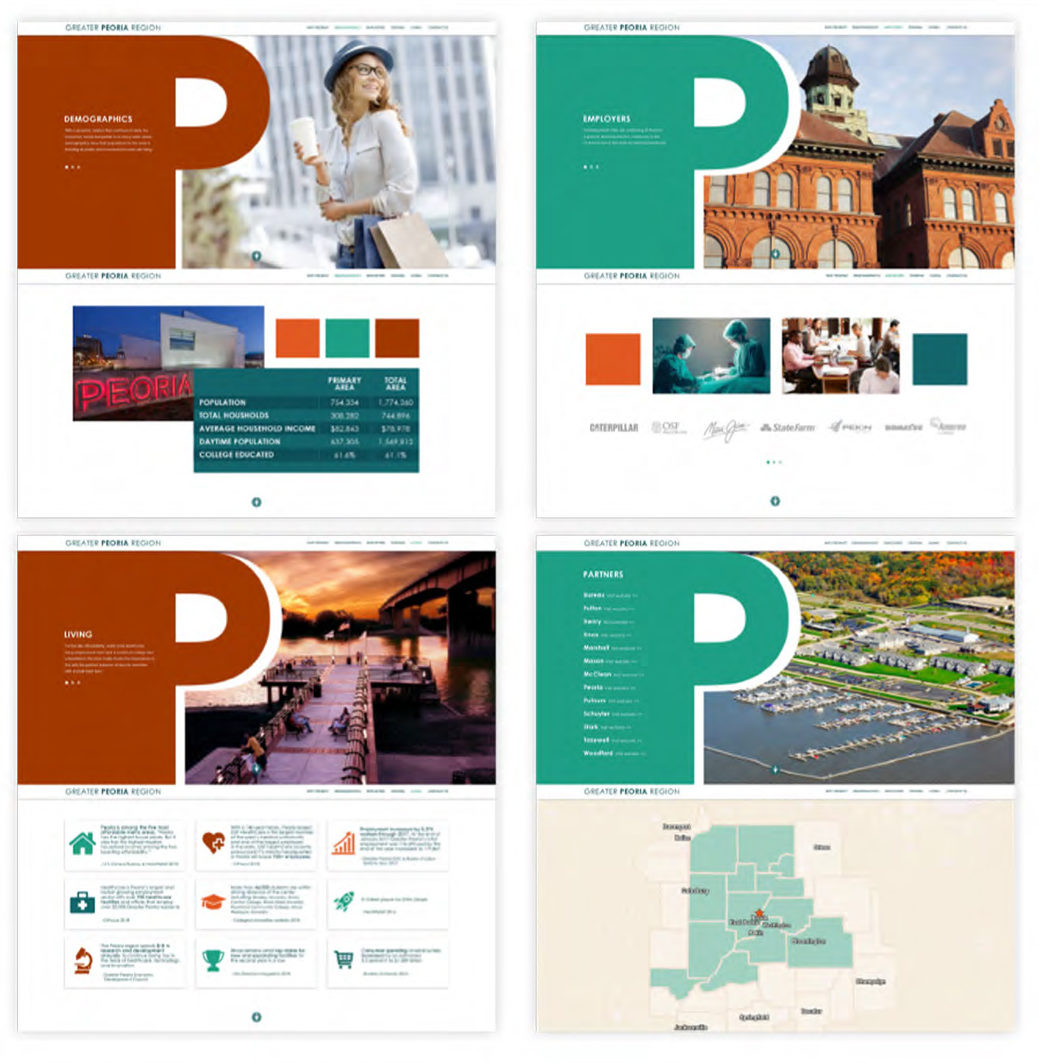 Peoria Region